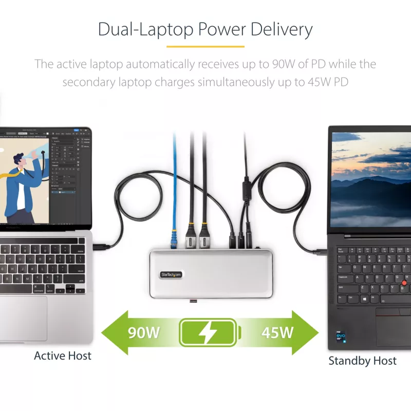StarTech.com Dual-Laptop USB-C KVM-Dockingstation, Dual-Monitor 4K 60Hz DisplayPort-Dock, 5-Port USB-Hub, GbE, 90W/45W Power Delivery an zwei Laptops, Windows/Mac, 2-Host KVM-Dock - TAA