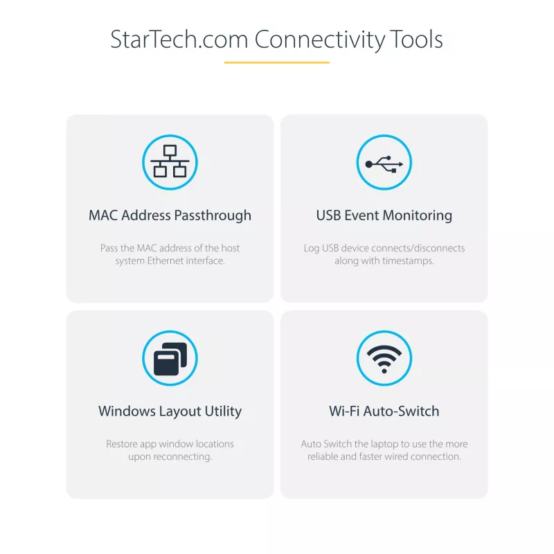 StarTech.com Dual-Laptop USB-C KVM-Dockingstation, Dual-Monitor 4K 60Hz DisplayPort-Dock, 5-Port USB-Hub, GbE, 90W/45W Power Delivery an zwei Laptops, Windows/Mac, 2-Host KVM-Dock - TAA