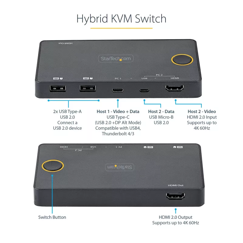 StarTech.com 2-Port Hybrid USB-A + HDMI & USB-C KVM-Switch - Einzelner 4K 60Hz HDMI 2.0 Monitor - Kompakter Desktop- und/oder Laptop-HDMI-KVM-Switch - USB-Bus-betrieben - Thunderbolt 3 kompatibel