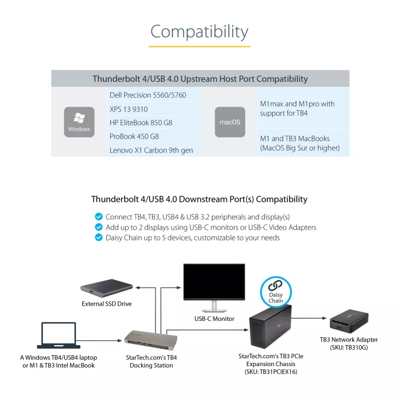 StarTech.com Thunderbolt 4 Dock, 96W Power Delivery, Einzel 8K/Dual Monitor 4K 60Hz, 3xTB4/USB4 Anschlüsse, 4xUSB-A, SD, GbE, Thunderbolt 4 Dockingstation für Windows oder TB3 MacBook, 0,8m Kabel