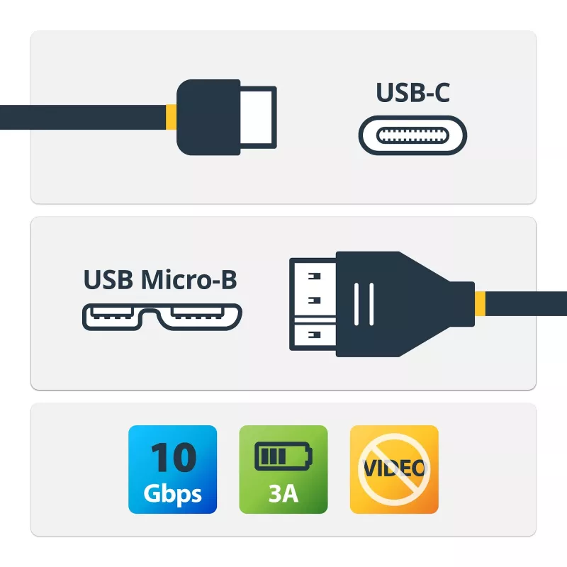 StarTech.com USB-C-auf-Micro-B-Kabel – M/M – 0,5 m – USB 3.1 (10 Gbit/s)