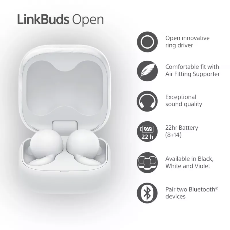 Kabelloses In-Ear-Headset Sony LinkBuds Open WFL910W – Bluetooth, 20–20000 Hz, 10 m Reichweite, weiß
