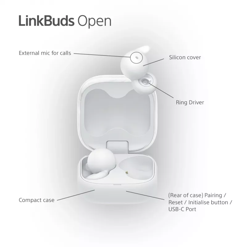 Kabelloses In-Ear-Headset Sony LinkBuds Open WFL910W – Bluetooth, 20–20000 Hz, 10 m Reichweite, weiß