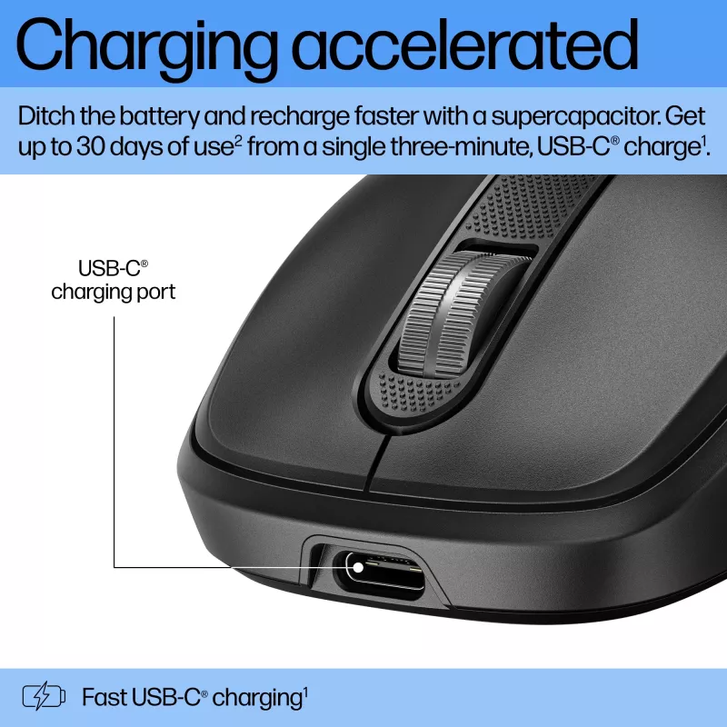 HP 515 Ultra-Schnell aufladbare wiederaufladbare kabellose Maus