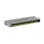 NETGEAR GS116EP Managed L2/L3 Gigabit Ethernet (10/100/1000) Power over Ethernet (PoE) Grau