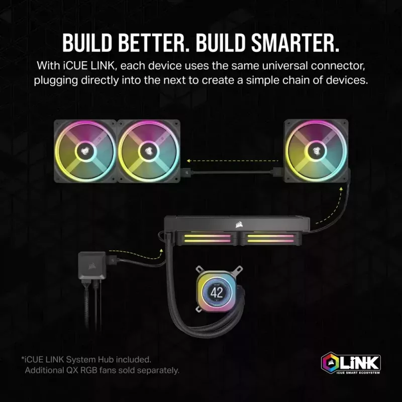 Corsair iCUE LINK H100i LCD RGB AiO-Wasserkühlung für CPU, 240 mm