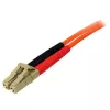 StarTech.com 1m Glasfaserkabel - Multimode Duplex 50/125 - LSZH Glasfaser-Jumperkabel - LC/LC