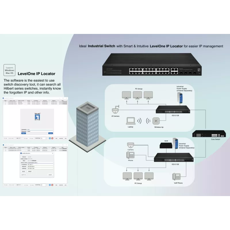 Managed Switch LevelOne Hilbert 28-Port Industrial Gigabit Smart Lite