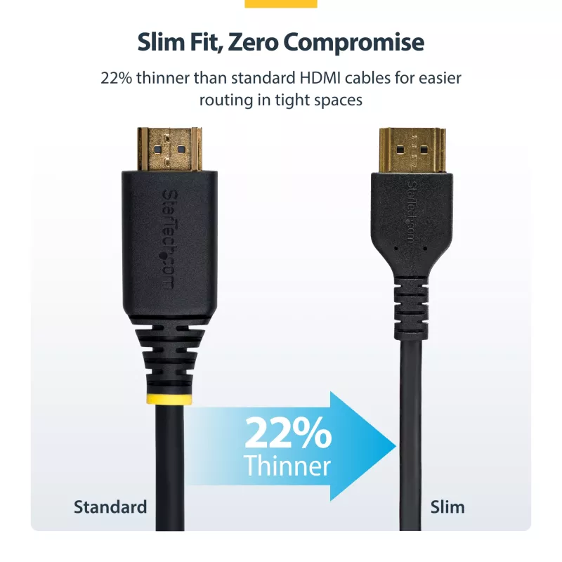 StarTech.com 1,5m schlank HDMI 2.0 Kabel, flexibles Premium-zertifiziertes HDMI-Kabel mit Ethernet, UHD 4K 60Hz HDR10, robustes Aramidfaser-Design mit TPE-Mantel