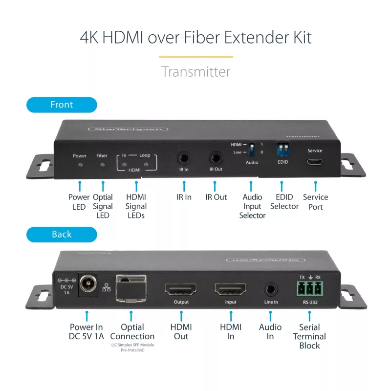 StarTech.com 4K HDMI over Fiber Extender Kit, 4K 60Hz bis zu 1000 m (Single Mode) oder 300 m (Multimode) LC Lichtwellenleiter, HDR, HDCP, 3,5 mm Audio/RS232/IR Extender, Sender- und Empfänger-Set