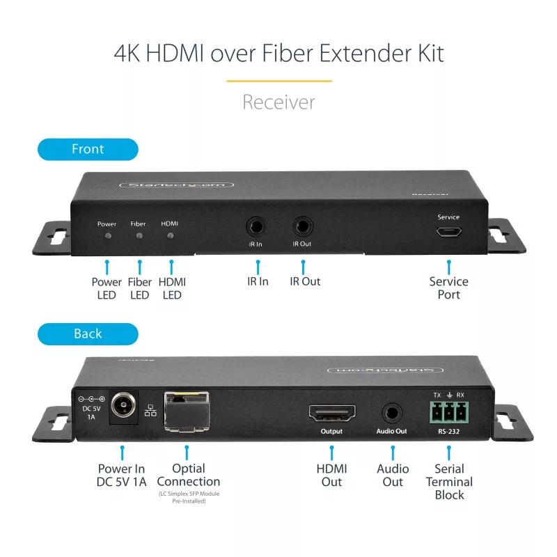 StarTech.com 4K HDMI over Fiber Extender Kit, 4K 60Hz bis zu 1000 m (Single Mode) oder 300 m (Multimode) LC Lichtwellenleiter, HDR, HDCP, 3,5 mm Audio/RS232/IR Extender, Sender- und Empfänger-Set