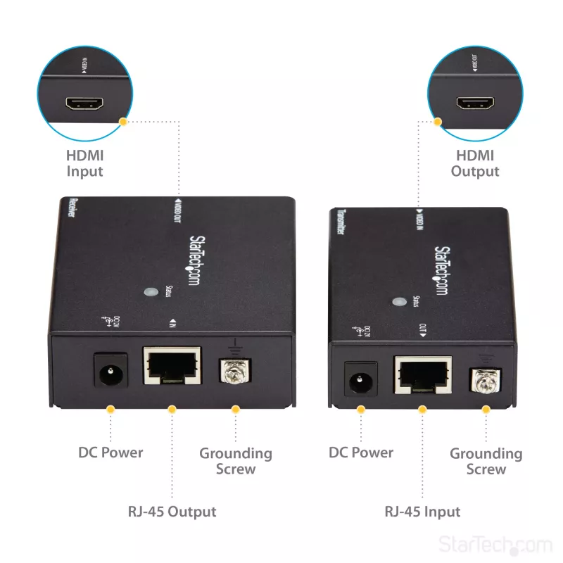 StarTech.com HDMI über CAT5e HDBaseT Extender – Stromversorgung über Kabel – Ultra HD 4K – TAA