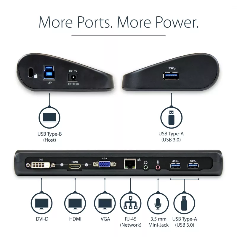StarTech.com Dual-Monitor USB 3.0 Dockingstation mit HDMI & DVI/VGA