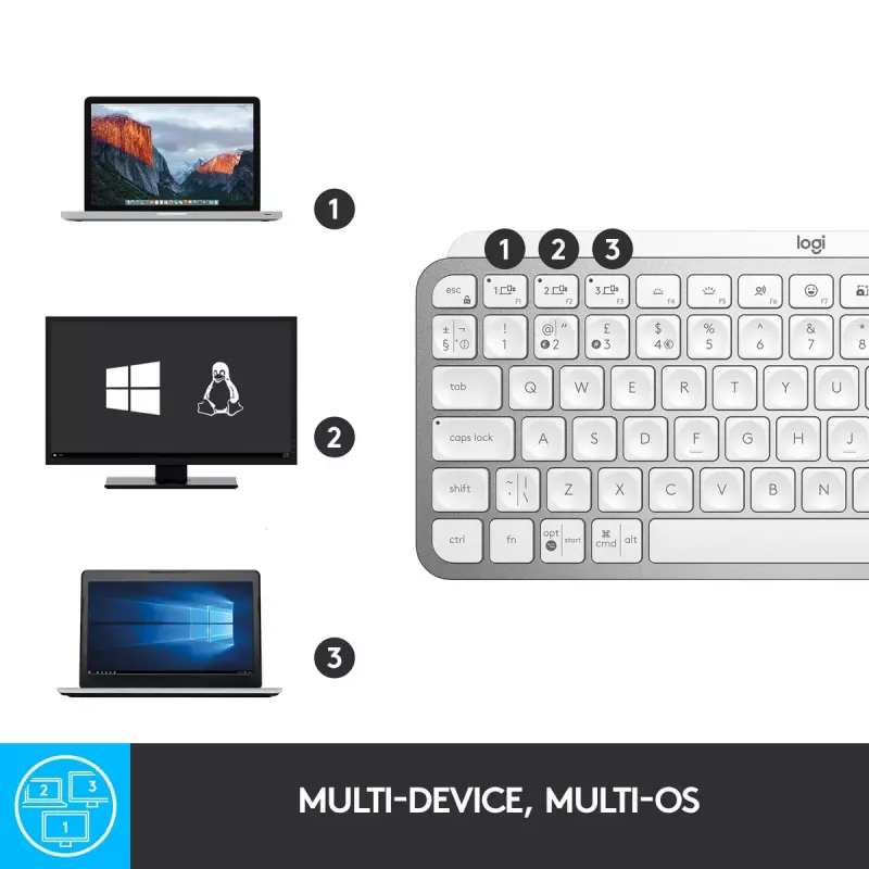Logitech MX Keys Mini kabellose beleuchtete Tastatur Mini QWERTY