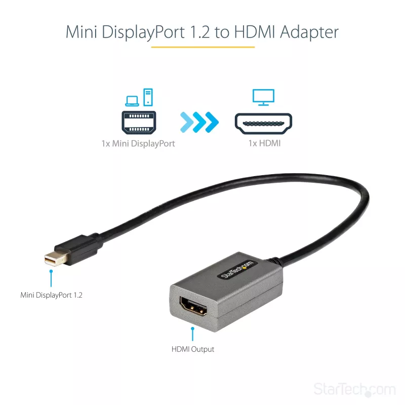 StarTech.com Mini DisplayPort auf HDMI Adapter - mDP auf HDMI Adapter Dongle - 1080p - Mini DisplayPort 1.2 auf HDMI Monitor/Display - Mini DP auf HDMI Video Konverter - 30 cm langes angeschlossenes Kabel - Aktualisierte Version von MDP2HDMI