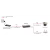 Netzwerk-Repeater LevelOne Gigabit PoE Repeater kaskadierbar
