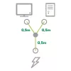 InLine Power-Y-Kabel deutscher Typ F 1x IEC-C14 auf 2x IEC-C13 1m