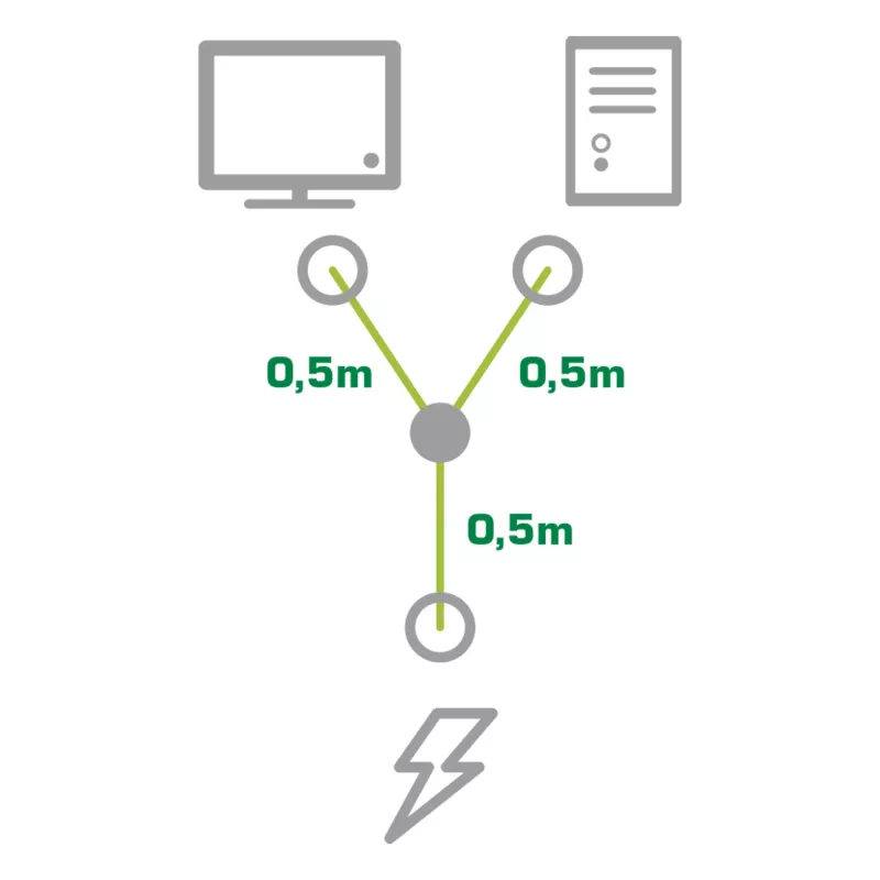 InLine Power-Y-Kabel deutscher Typ F 1x IEC-C14 auf 2x IEC-C13 1m