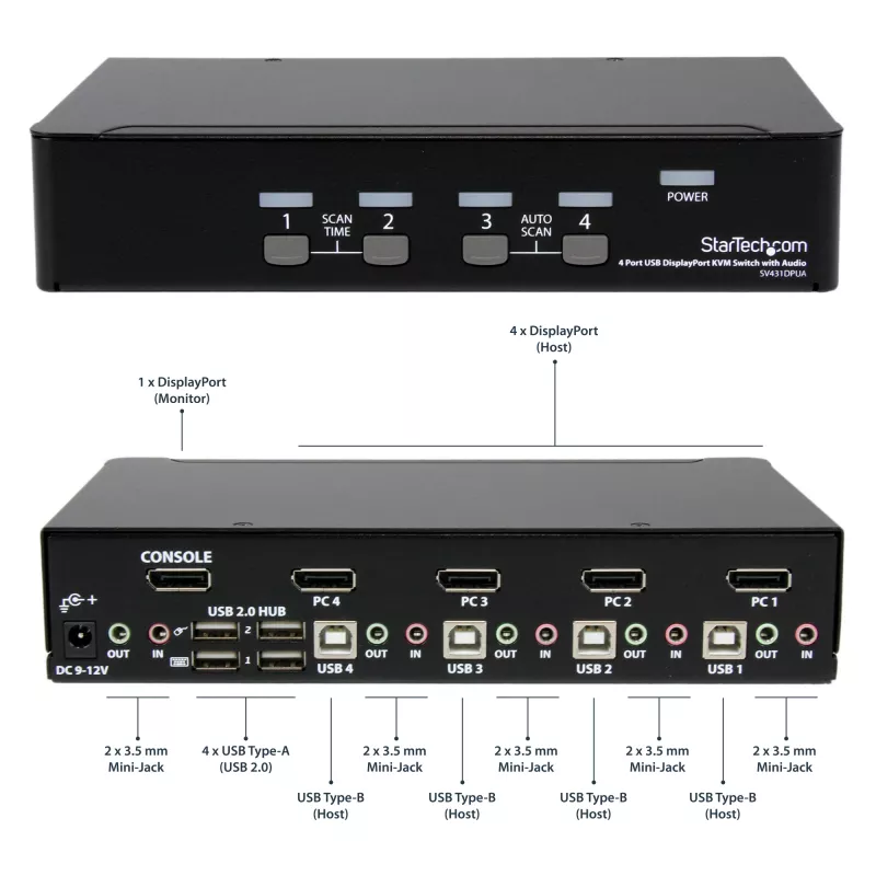 StarTech.com 4-Port DisplayPort-KVM-Switch – 4K 60 Hz – Einzelbildschirm – Dual-Port UHD DP 1.2 USB-KVM-Switch mit integriertem USB-2.0-Hub & Audio – Dell, HP, Apple, Lenovo – TAA-konform