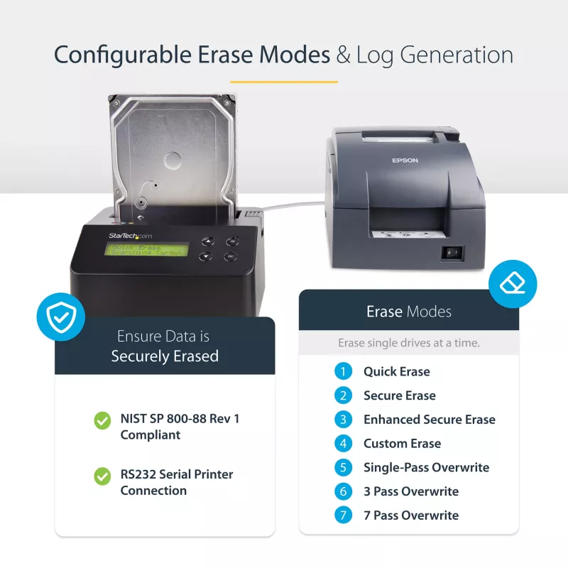 StarTech.com Single Bay Festplattenlöscher, Standalone HDD/SSD Sanitizer, USB 3.0 zu SATA II (3 Gbit/s), 9 Löschmodi, LCD-Anzeige, Sicheres Löschen Festplatten-Sanitizer-Dock, DB-9 Druckeranschluss, TAA-konform