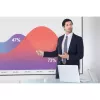 Präsentations-Fernbedienung Logitech Spotlight