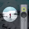Präsentations-Fernbedienung Logitech Spotlight