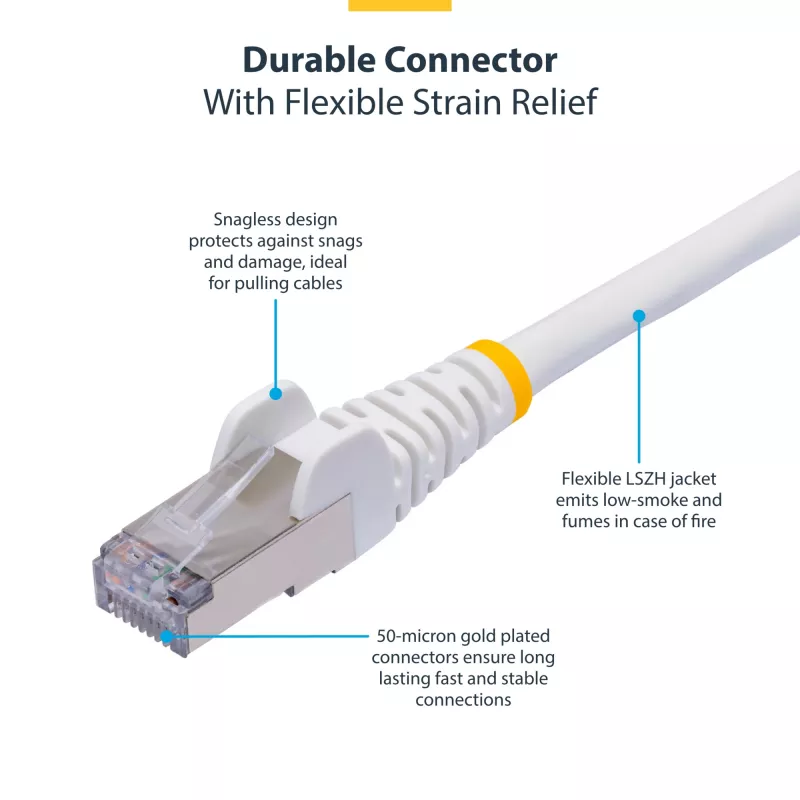 StarTech.com 3m Weiß CAT8 Ethernet-Kabel, rastnasenfreier RJ45, 25G/40G, 2000MHz, 100W PoE++, S/FTP, 26AWG reines blankes Kupfer, LSZH, geschirmtes Netzwerk-Patchkabel mit Zugentlastung, einzeln getestet