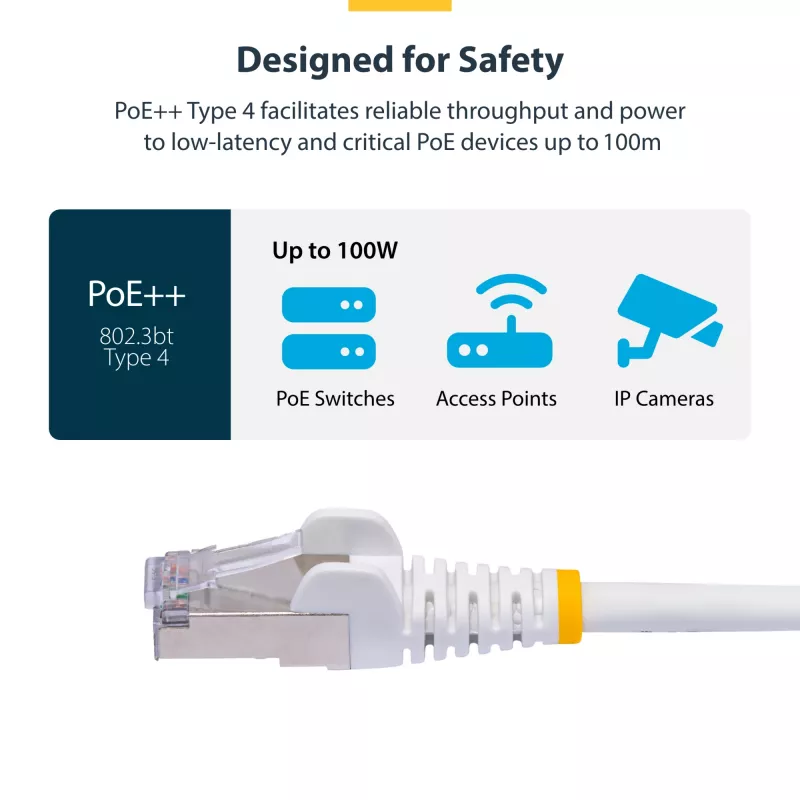 StarTech.com 3m Weiß CAT8 Ethernet-Kabel, rastnasenfreier RJ45, 25G/40G, 2000MHz, 100W PoE++, S/FTP, 26AWG reines blankes Kupfer, LSZH, geschirmtes Netzwerk-Patchkabel mit Zugentlastung, einzeln getestet
