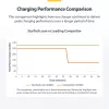StarTech.com 4-Port Multi-Device USB-C Ladegerät, 240W Gesamt, Einzelport 140W EPR, PD 3.1, Schraubverriegelungsports, Konferenzräume, Halterung inkl. für Oberflächenmontage