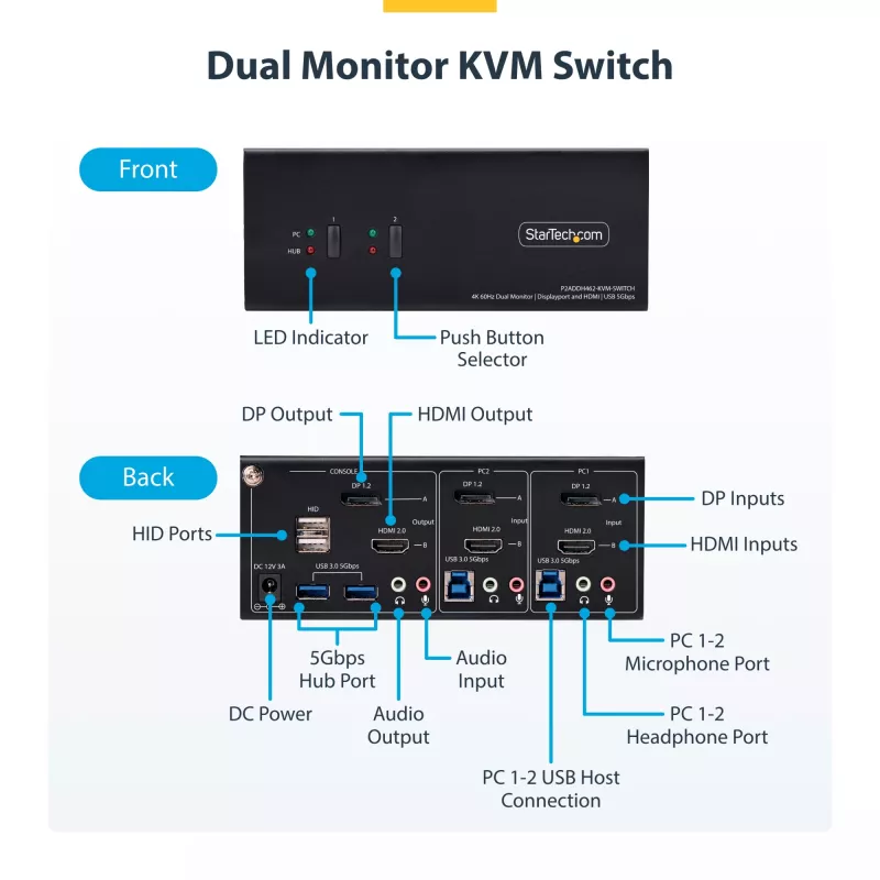 StarTech.com P2ADDH462-KVM-SWITCH KVM-Switch Schwarz