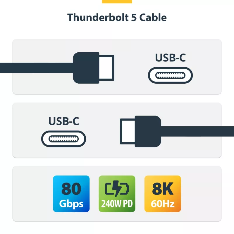 StarTech.com 2.6ft (80cm) Thunderbolt 5 Kabel, 80 Gbit/s/ bis zu 120 Gbit/s, 240 W PD, 8K 60 Hz, zertifiziertes Thunderbolt-Kabel – kompatibel mit Thunderbolt 4/USB4/USB-C