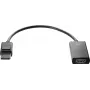 Adapter HP DisplayPort zu HDMI True 4K 2JA63AA