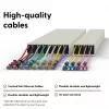 Netzwerkkabel PATCHBOX CONE46STPWH 2,5 m Cat6a U/FTP Weiß