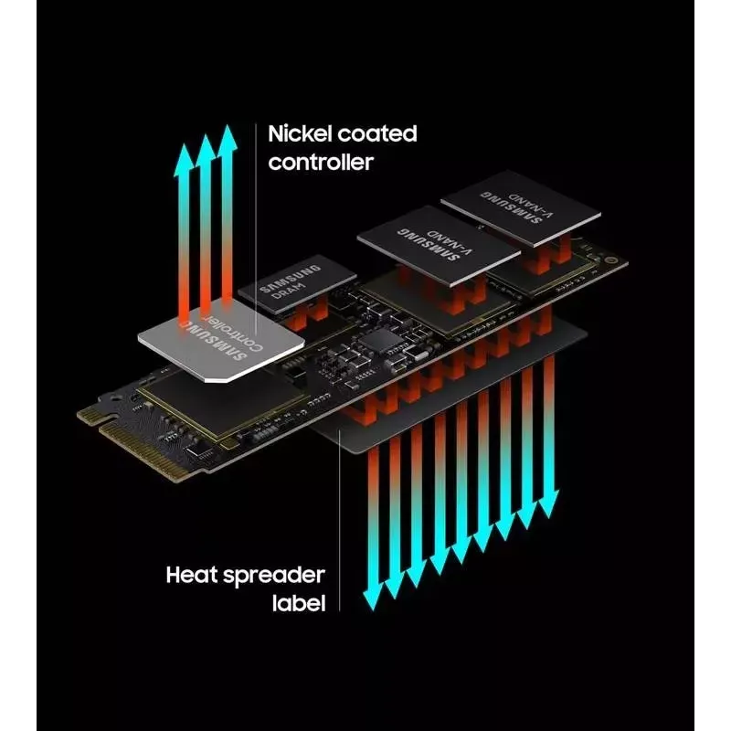 SSD-Laufwerk Samsung 2 TB M.2 PCI Express 4.0 NVMe MZ-V8P2T0BW