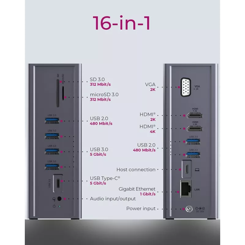 ICY BOX IB-DK2262AC Kabelgebunden USB 3.2 Gen 1 (3.1 Gen 1) Type-C Anthrazit