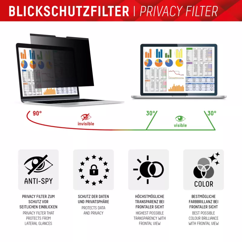 Displex PRIVACY SAFE magnetischer 2-Wege-Sichtschutzfilter für Laptop/Notebook 14'' (16:9)