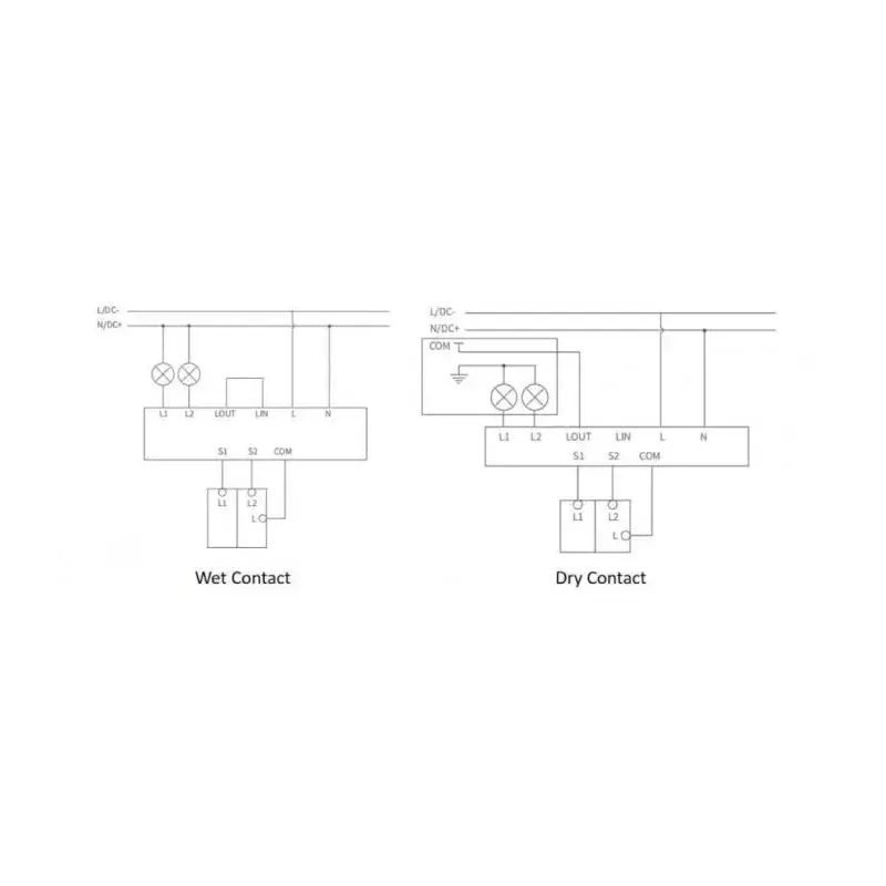 Smart Home Dual-Relais-Modul, Aqara DCM-K01, 2-Kanal-Steuerung