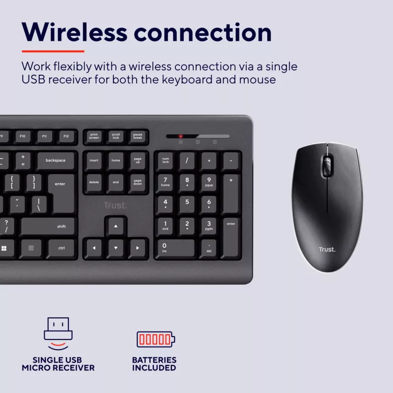 Trust Primo Tastatur Maus inklusive Office RF Wireless QWERTZ Deutsch Schwarz
