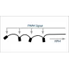 PWM-Sharing-Kabel Arctic PST-Kabel Rev. 2 für 4 PWM-Lüfter, 4-Pin-PWM-Anschlüsse, Schwarz