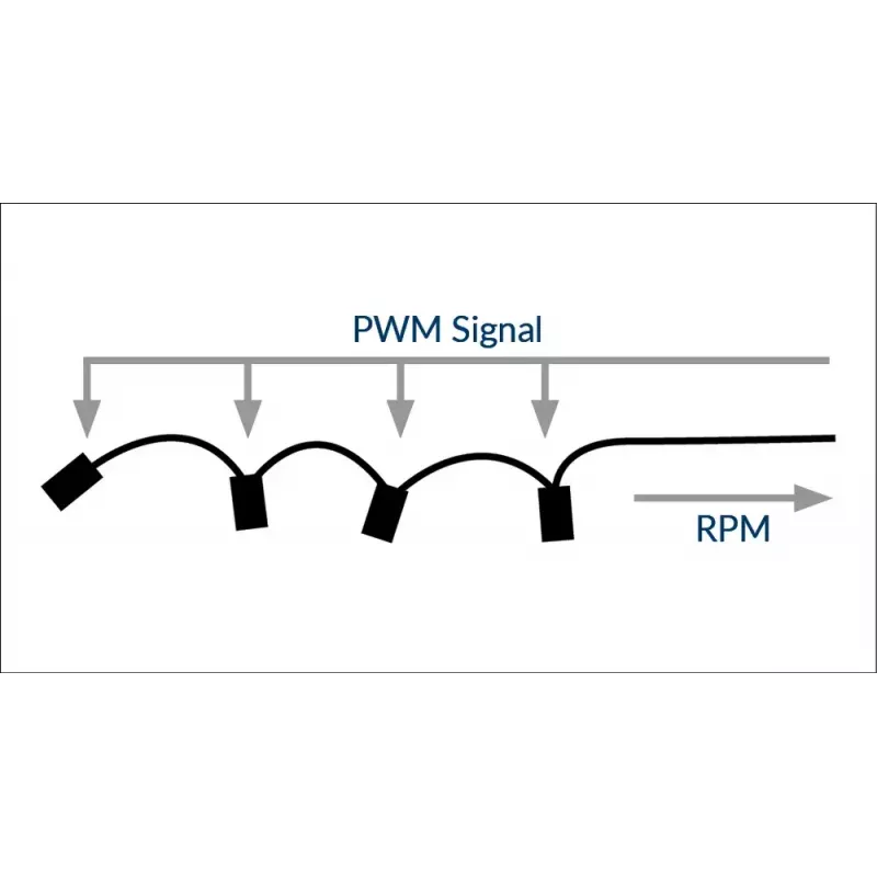 PWM-Sharing-Kabel Arctic PST-Kabel Rev. 2 für 4 PWM-Lüfter, 4-Pin-PWM-Anschlüsse, Schwarz