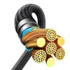 USB-C auf 2× USB-C Kabel Joyroom SA21-1T2 100W 1,5m (schwarz)