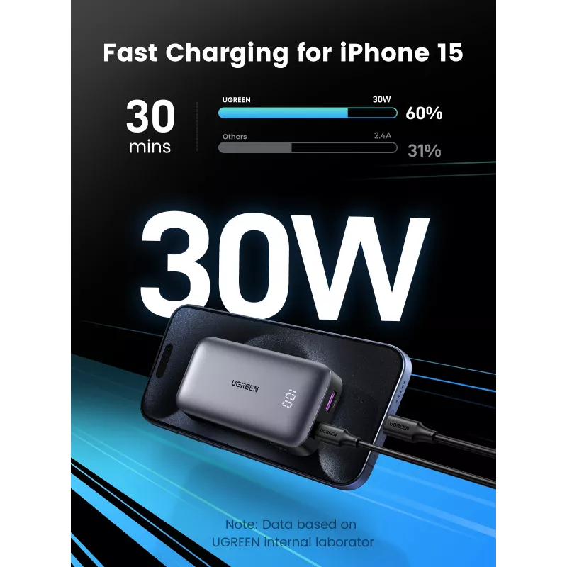 Tragbare Powerbank Ugreen 10000mAh Mini Quick Charging 30W