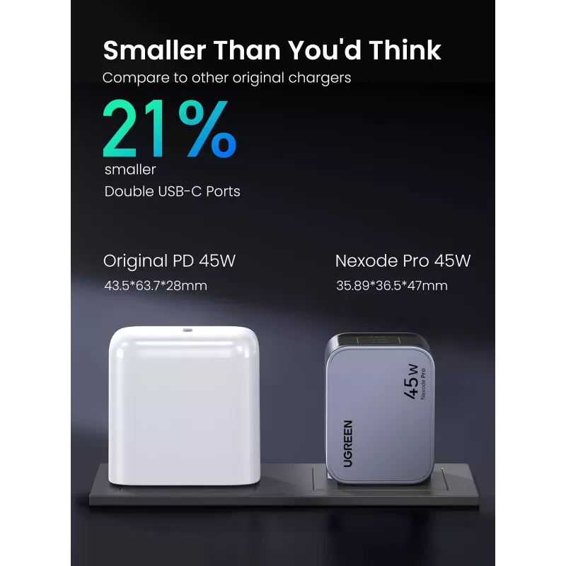 Ugreen 35008 mobiles Ladegerät Universal Grau AC-Schnellladung Innenbereich