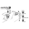 Stirnlampe Everactive HL250 LED 3W Gelb