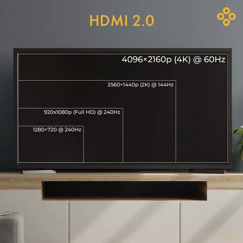 HDMI-Kabel claroc FEN-HDMI-20-20M 4K@60Hz, Länge 20,0 m