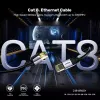 Netzwerkkabel UNITEK C18149AGY03-2M RJ-45 Cat8 2m Schwarz