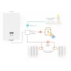 Netatmo Pack: Smart Thermostat + 3 zusätzliche Smart-Heizkörperventile
