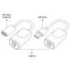 Techly IUSB-EXTENDTY2 Kabeladapter RJ-45 USB 2.0 Typ-A schwarz