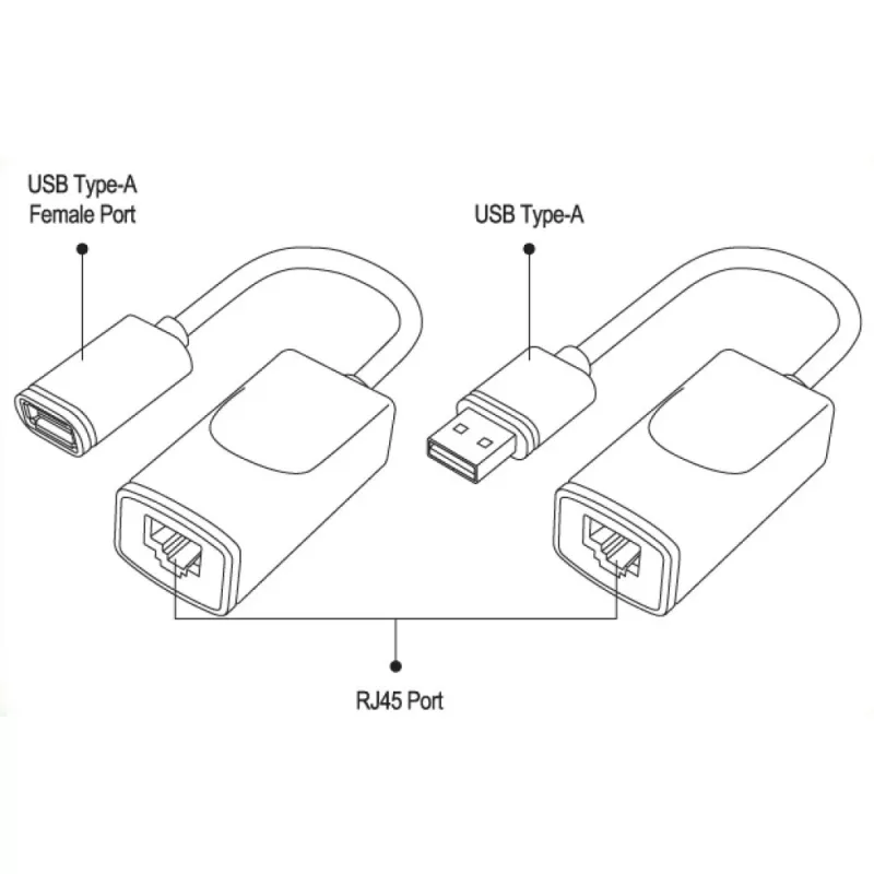 Techly IUSB-EXTENDTY2 Kabeladapter RJ-45 USB 2.0 Typ-A schwarz