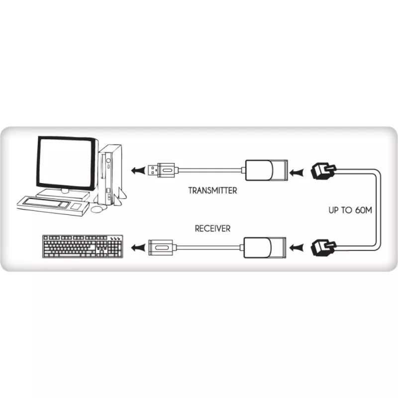 Techly IUSB-EXTENDTY2 Kabeladapter RJ-45 USB 2.0 Typ-A schwarz